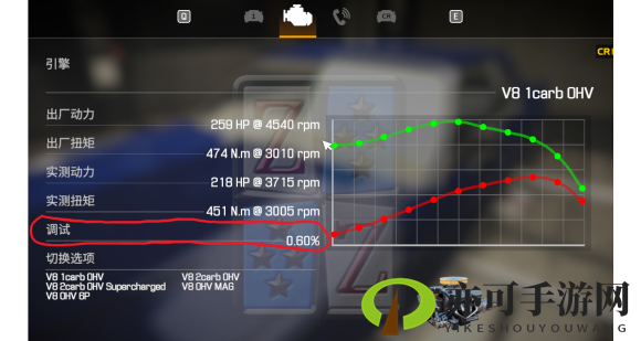 汽车修理工模拟2021动力提升任务攻略指南