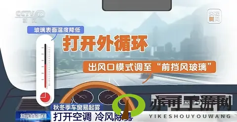 世上最不得安人4血腥：全球最恐怖血腥影片四部惊心动魄